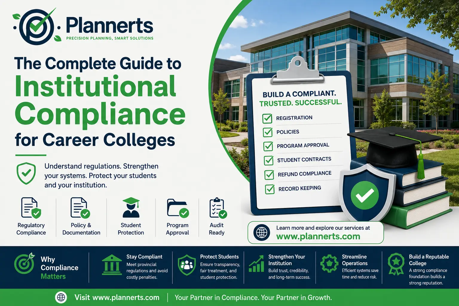 Institutional Compliance for Career Colleges